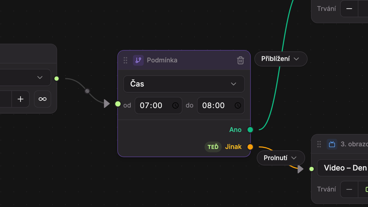 Condition block: 1 condition type, 2 time from, 3 time to, 4 Yes output, 5 Otherwise output with NOW label