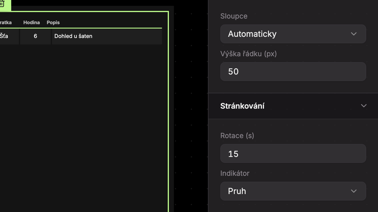 Sekce Stránkování widgetu Dozory: 1 Rotace v sekundách, 2 Indikátor