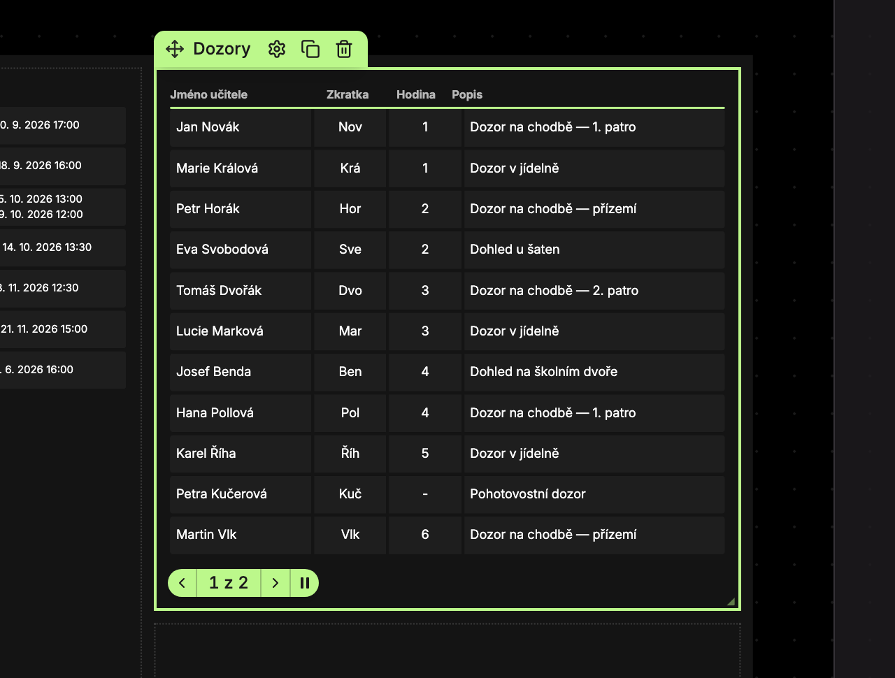 Widget Dozory na obrazovce Akce a dozory