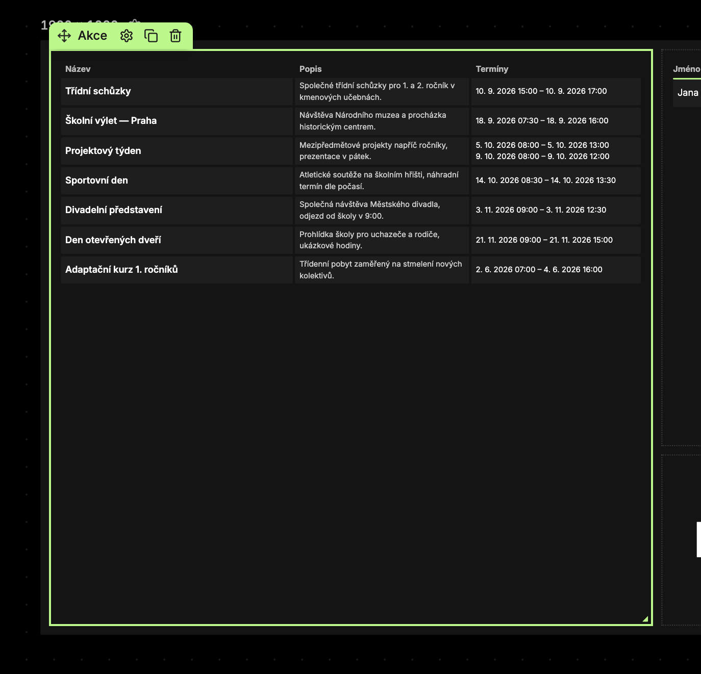 Widget Akce na obrazovce Akce a dozory