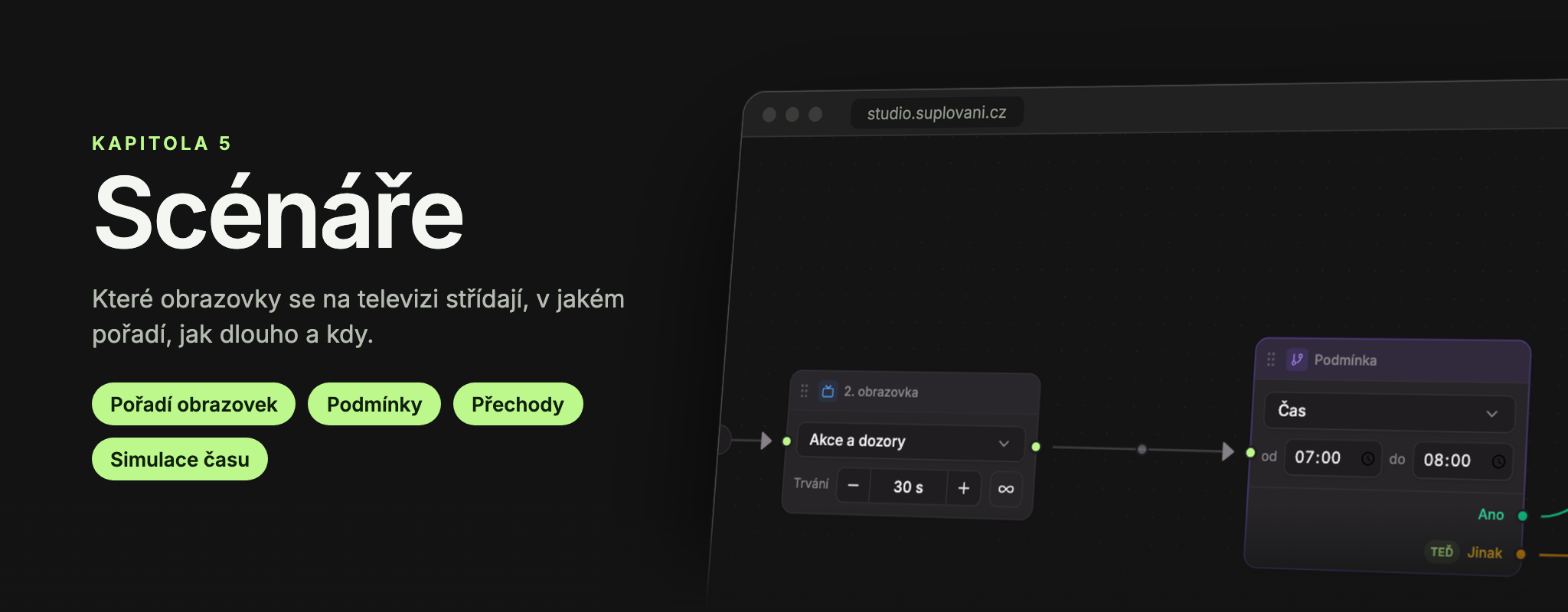 Kapitola 5: Scénáře