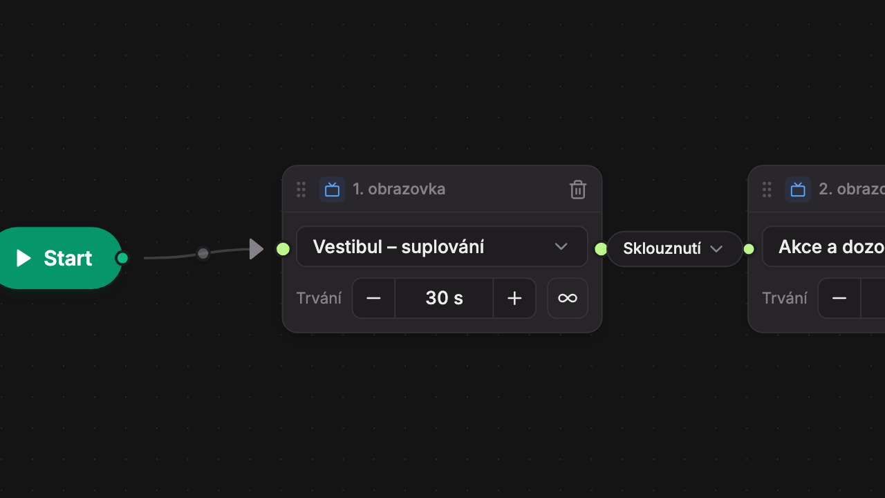 Blok obrazovky: 1 pořadí, 2 smazání bloku, 3 výběr obrazovky, 4 zkrátit, 5 prodloužit, 6 nekonečné trvání